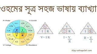 Ohms Law  ওহমের সূত্র । Voltage Lab [upl. by Merth566]