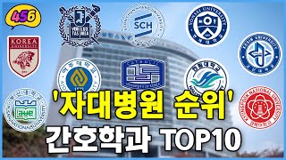 간호학과 순위 TOP10 자대병원취업률학교평판 [upl. by Nnayllas466]