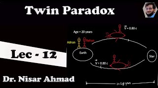 Twin Paradox special theory of relativity Modern Physics  University Physics [upl. by Buffum]