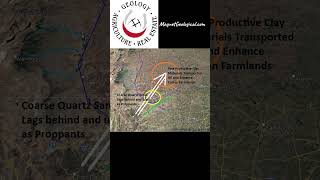 Turbidite amp Contourite Surface Analog [upl. by Releyks]