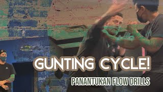 Panantukan Gunting Cycle [upl. by Seys]