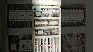 Metso control panel box [upl. by Phip27]