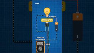 Transistor basic lianparl listrik transistor shorts [upl. by Aissilem]