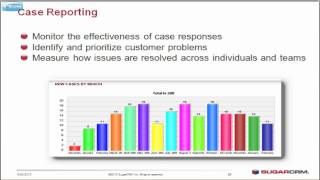 SugarCRM Reporting Module  Review [upl. by Anuala]