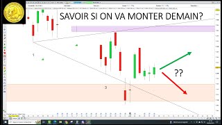 Trading CAC40 027 savoir si on va monter demain [upl. by Benilda]