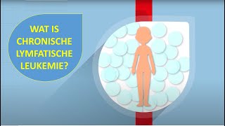 Wat is Chronische Lymfatische Leukemie CLL  Animatie met uitleg [upl. by Nyvets]