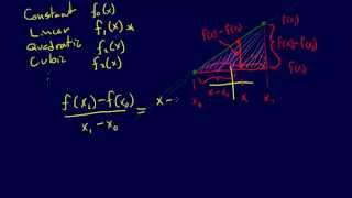 522Curve Fitting Newtons Divided Difference PolynomialsLinear Interpolation [upl. by Nehttam]