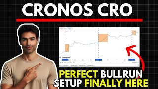 CRO Ideal Base Setup for BullRun  CRONOS CRO Price Prediction [upl. by Libys]