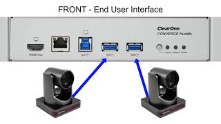 Converge Huddle  How to Use  End User [upl. by Dardani268]