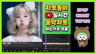 최신가요 실시간 인기차트 2024년 9월 22일 4주차 멜론차트 X 종합차트 노래모음 KPOP 플레이리스트 [upl. by Ayoral]