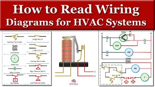 How to Read Wiring Diagrams for HVAC Equipment [upl. by Eednas664]