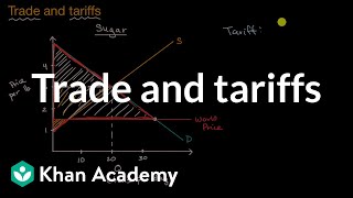 Trade and tariffs  APⓇ Microeconomics  Khan Academy [upl. by Euhsoj356]