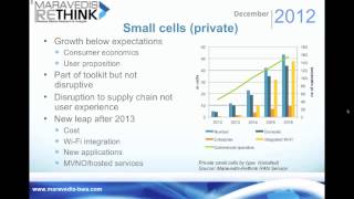 Small Cell Analyst Forecast Shootout [upl. by Brinkema]