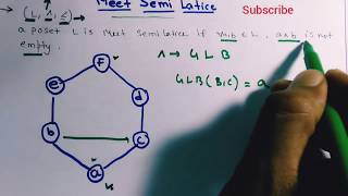 Meet semi latticeOrder Relation amp laticeDiscrete Mathematices [upl. by Con554]