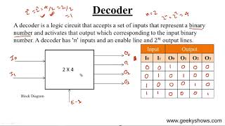 Decoder Hindi [upl. by Getraer]