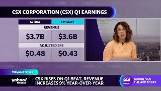 CSX rises on Q1 earnings beat revenue increases 9 yearoveryear [upl. by Assek]