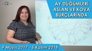 Ay Düğümleri Aslan ve Kova Burçlarında 9 Mayıs 2017  5 Kasım 2018 [upl. by Analem]