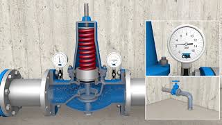 CSA VRCD réducteur de pression aval [upl. by Ellehcsar]