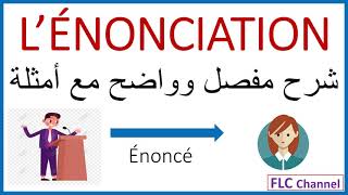 L’énonciation  lénoncé coupé et lénoncé ancré [upl. by Lorsung313]