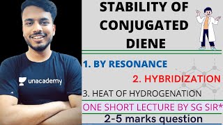 conjugated dienes  conjugated dienes organic chemistry b pharmacy  stability of conjugated dienes [upl. by Farnham324]