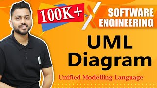 Introduction to UML Unified Modelling Language🤟 with examples  Software Engineering👷‍♂️👷‍♀️ [upl. by Guise19]