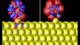 Vibrational Coupling [upl. by Ylsel]