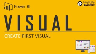 Create your first Visual in Microsoft Power BI [upl. by Arbuckle]