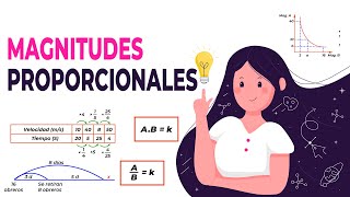 Magnitudes Proporcionales  Descúbrelas de Manera Fácil para Principiantes [upl. by Birecree119]