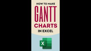 Make Gantt Chart in Excel Quick Tutorial  How to Create Gantt Charts in Excel with Progress Bars [upl. by Ettevi]