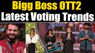 Bigg Boss OTT2 Latest Voting Trends Abhishek Vs Elvish में पलटी बाज़ी कौन निकला आगे [upl. by Talie93]