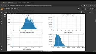 NEO Machine Learning PGM [upl. by Aniloj926]