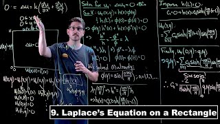 Laplaces Equation on a Rectangle  Partial Differential Equation  Lecture 9 [upl. by Ede]