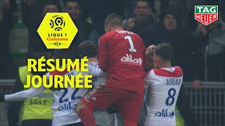 Résumé 21ème journée  Ligue 1 Conforama  201819 [upl. by Eiliab]