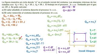 Ciclos termodinámicos Ejercicio 3 Proceso isocórico e isobárico [upl. by Lemieux]