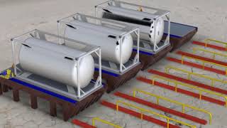 The first concept of loadingunloading ISO LNG tank container [upl. by Aiyekal]