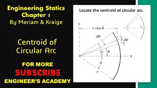 Centroid of Circular Arc  Chapter 5 Distributed Forces  Engineers Academy [upl. by Huba]