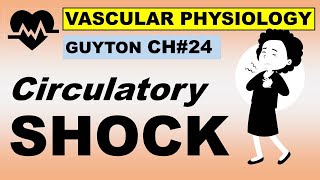 Ch24 Physiology Guyton  Circulatory Shock amp its Treatment  Guyton Physiology  Dr Asif Lectures [upl. by Assirak]