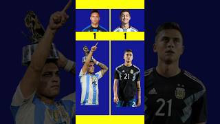 Lautaro Martinez vs Dybala shorts lautaromartinez dybala [upl. by Eejan142]