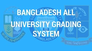 How To Calculate GPA For All University Of Bangladesh  National University Grading System [upl. by Hey]