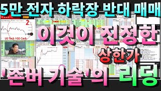 위기 관리 후 상한가  주식 투자 기술 존버 기술과 리딩  리딩방과 정보방의 차이 [upl. by Mure897]