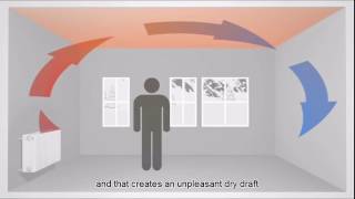 Infrared Panel Heater  How they work [upl. by Arraik]