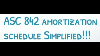 ASC 842 AMORTIZATION [upl. by Cassondra]