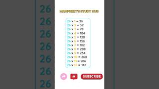 Master the 26 Times Table in 15 Seconds 🔥 Viral Math Hack  Manpreets Study Hub maths puzzle [upl. by Menashem286]