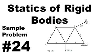 CECC2  Statics of Rigid Bodies  Sample problem 24 solution [upl. by Audley]