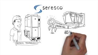 Seresco Protocol Technology Whiteboard [upl. by Kuo]