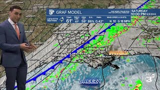 Bradleys Weather Forecast Part 2 5pm 120823 [upl. by Raimes290]