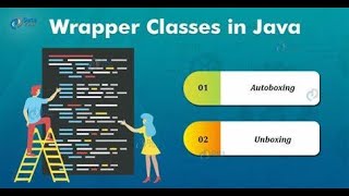 Type Wrappers in Java  AutoBoxing and Unboxing [upl. by Marigolda]