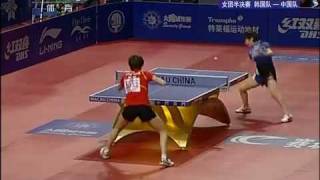 2012 Asian Championships 2011 WTSF1 KOREA  CHINA Full Match [upl. by Sibie]