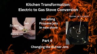 Kitchen Transformation  Electric to Gas Stove Conversion Part 4 [upl. by Barde]