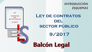 Ley de Contratos del Sector Público  92017  Introducción [upl. by Drais282]